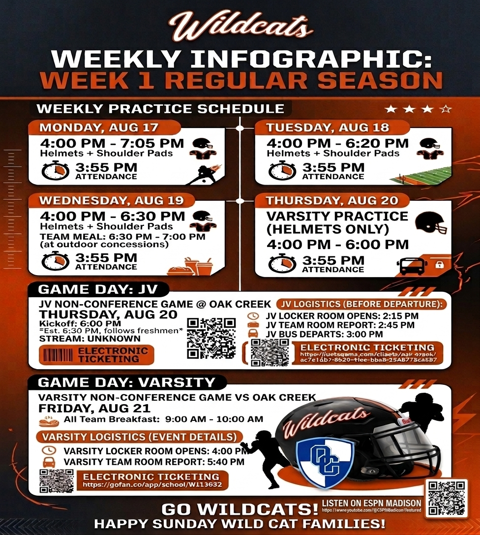 week-1-infographic-png